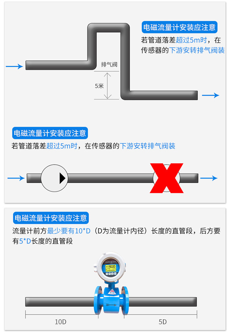 海水流量计安装注意事项图