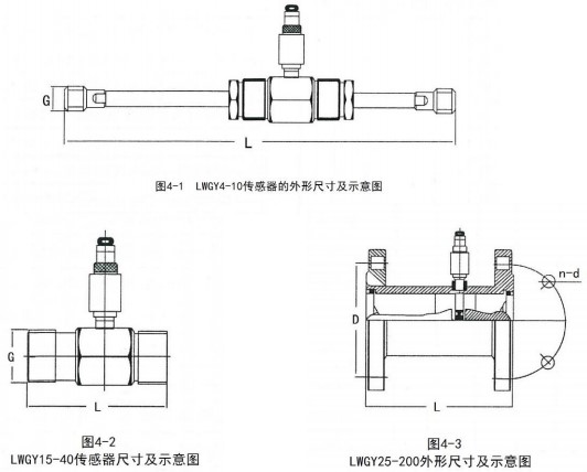 纯化水流量计外形图