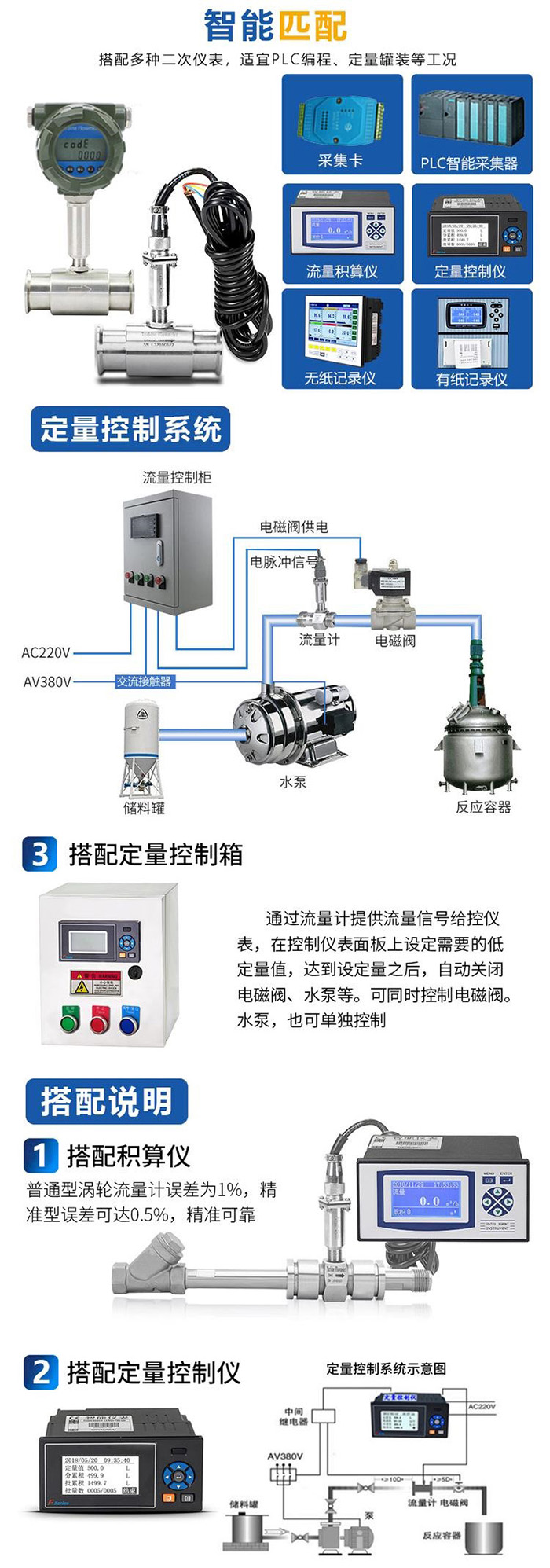 卫生涡轮流量计与积算仪搭配示意图