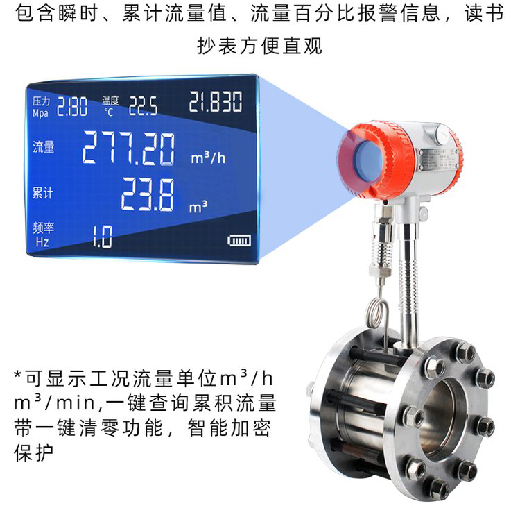 氧气流量计液晶显示图