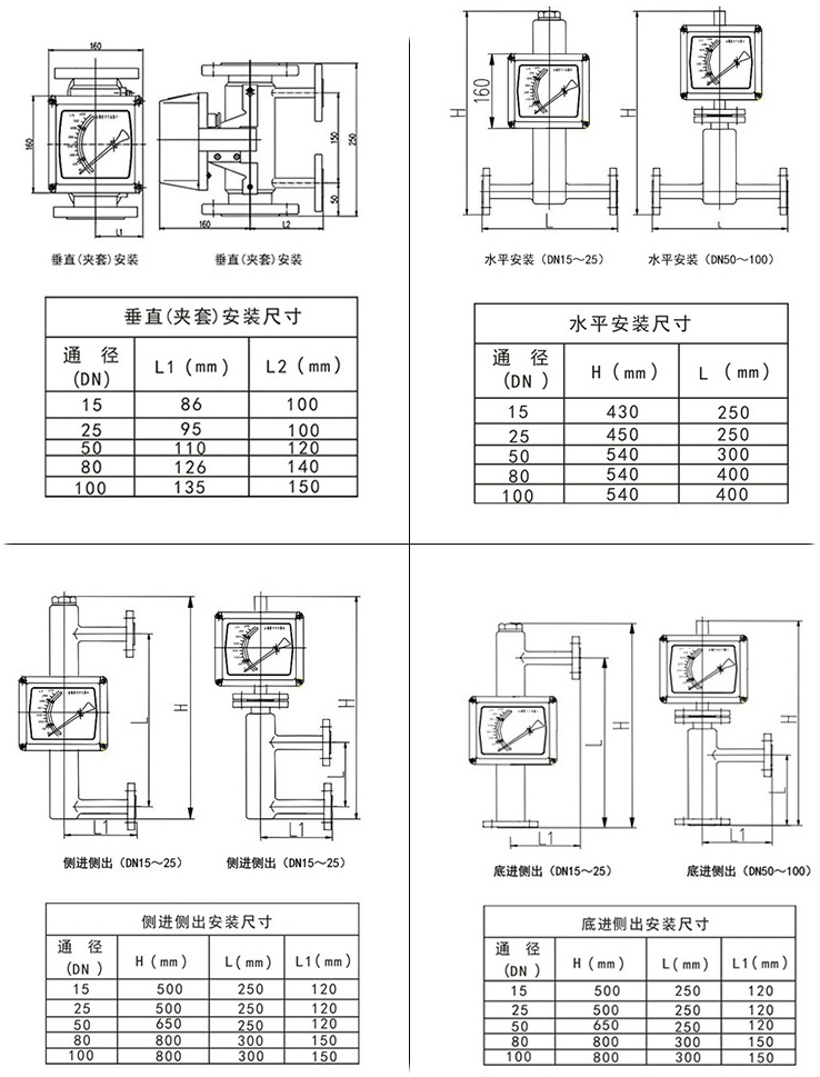 防爆金属管转子流量计安装尺寸图