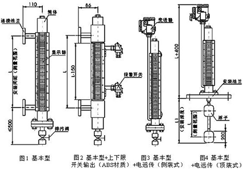 高温型磁浮子液位计结构特点图