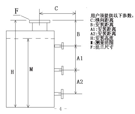 重锤式浮球液位计选型结构图一