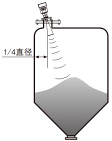 远传雷达液位计锥形罐斜角安装示意图