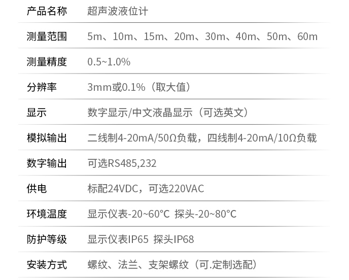 燃油超声波液位计技术参数表