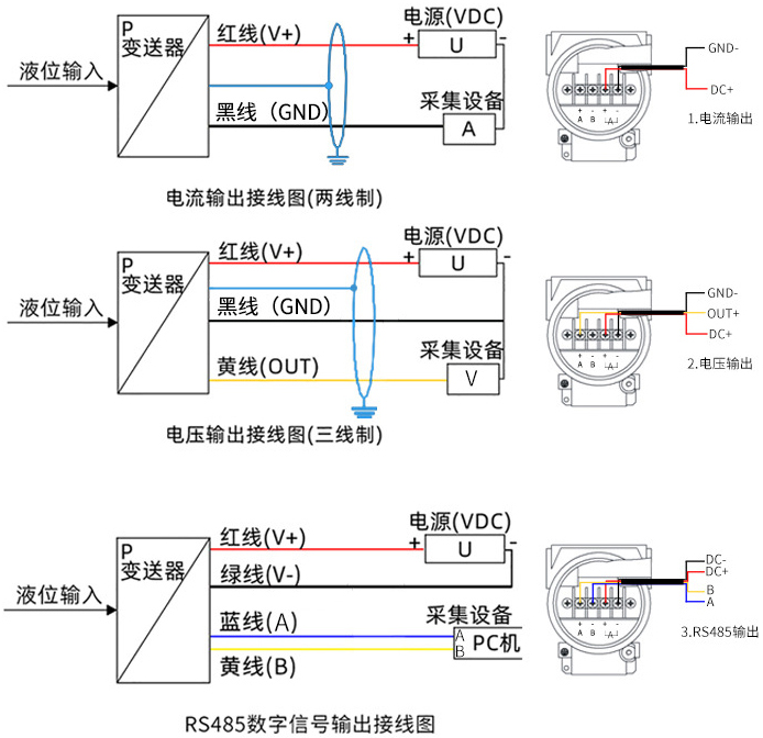 防腐型液位变送器接线方式图