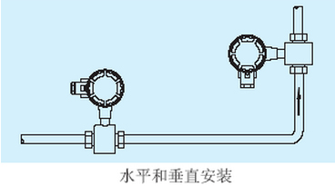 冷却水流量计水平与垂直安装图