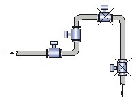 dn350电磁流量计安装方式图一