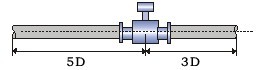 dn350电磁流量计安装方式图九