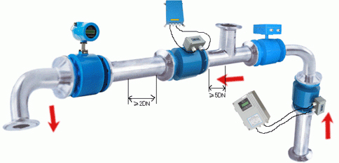 dn100电磁流量计安装示意图