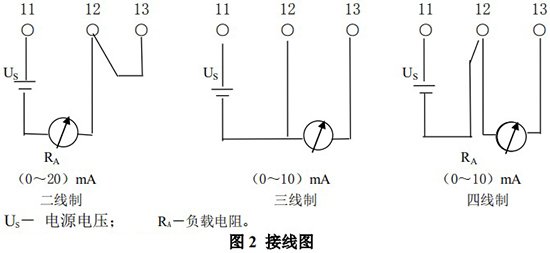 耐腐蚀转子流量计接线图