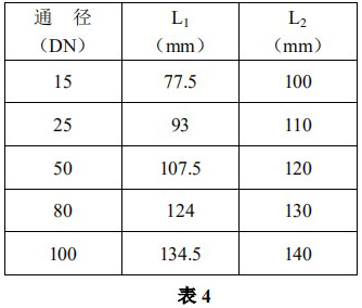 耐腐蚀转子流量计安装尺寸表二