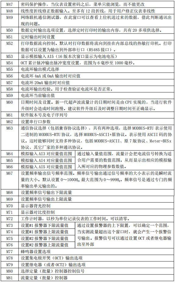 防腐型超声波流量计菜单对照表三