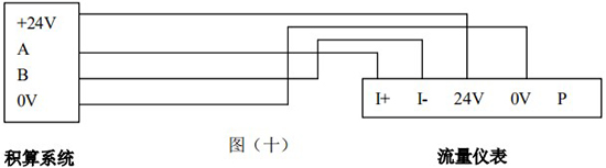 供暖管道流量计RS-485通讯接口接线图