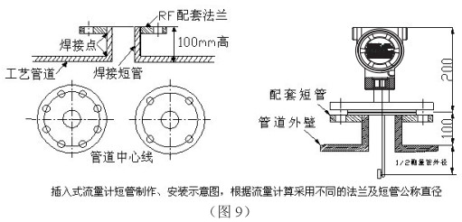 低温液体流量计插入式管道安装要求