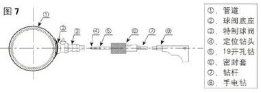 插入式超声波流量计管道带压开孔示意图