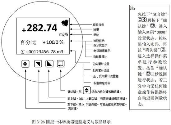 圆型一体转换器键盘定义与液晶显示图